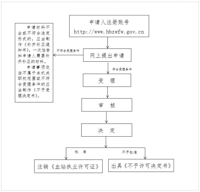 深圳综合细胞库科普馆开放时间(图1)