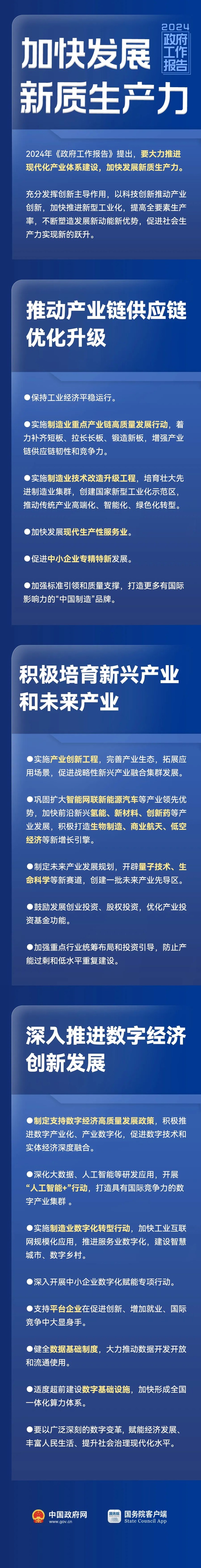 政府工作报告重磅!加快发展新质生产力---河北省卫生健康委员会