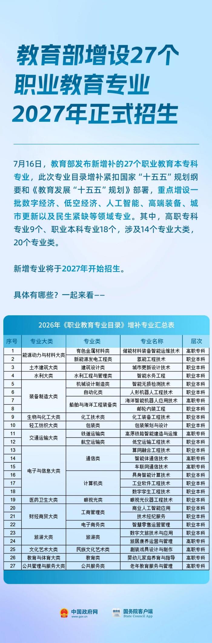 微信图片_2026-07-16_154517_341.jpg