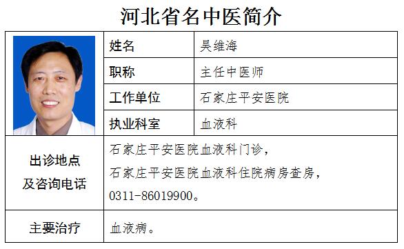 中医治疗血液病：传统智慧与现代医疗的完美结合